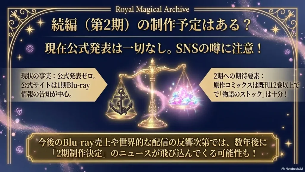 aruhime-season2-production-prospects