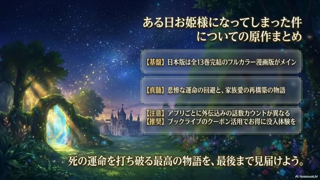 aruhime-original-summary