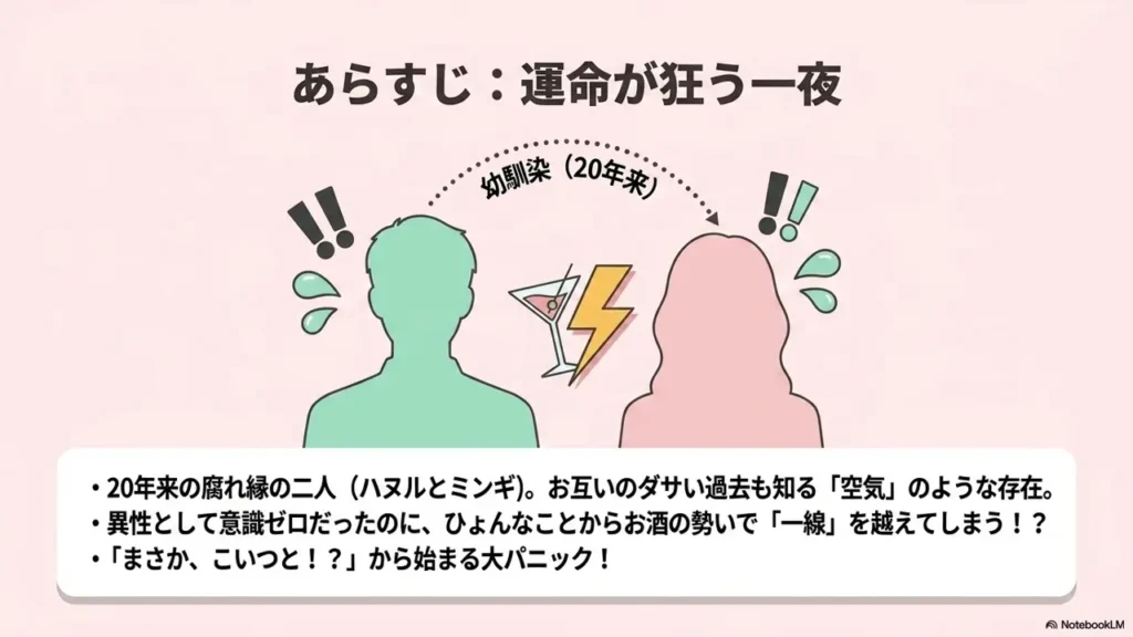 childhood-friend-complex-synopsis-story