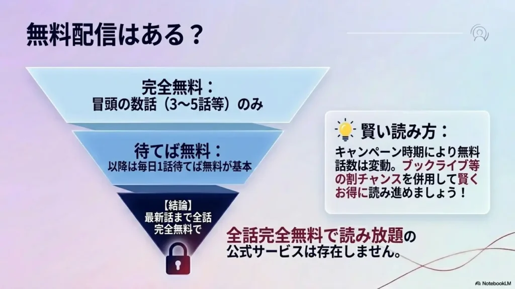 childhood-friend-complex-free-reading-guide