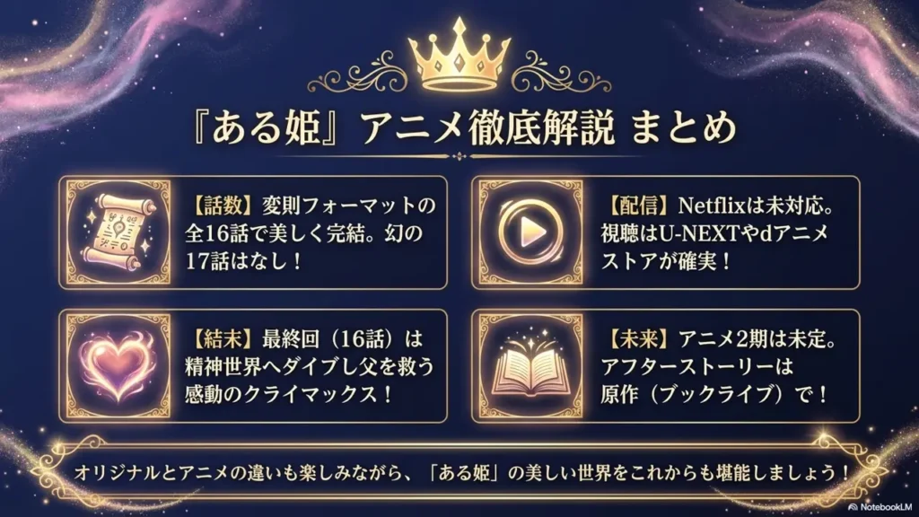 aruhime-anime-summary-conclusion