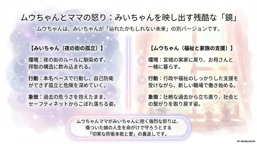 muu-chan-character-and-mirror