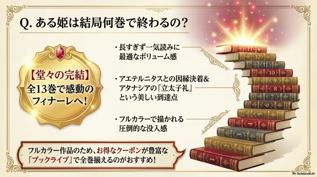 a-certain-princess-final-volume-13