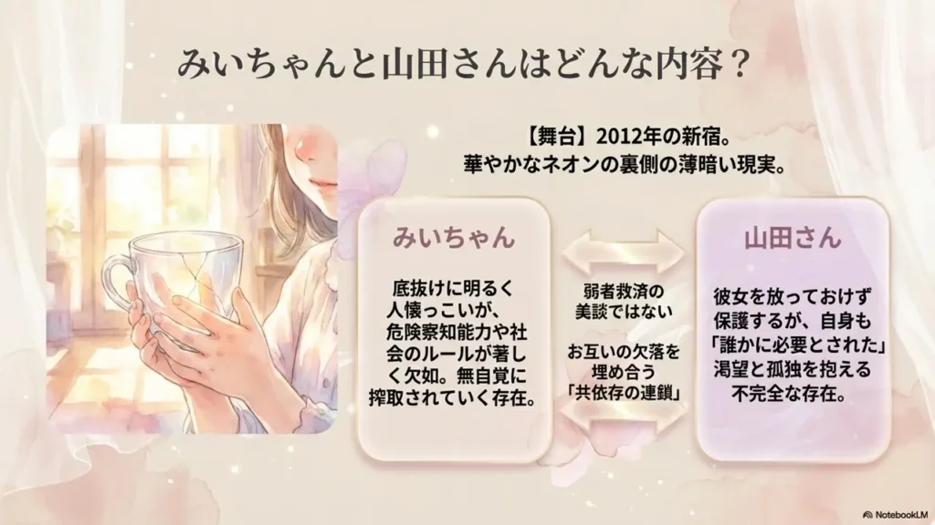 mii-chan-yamada-san-story-summary