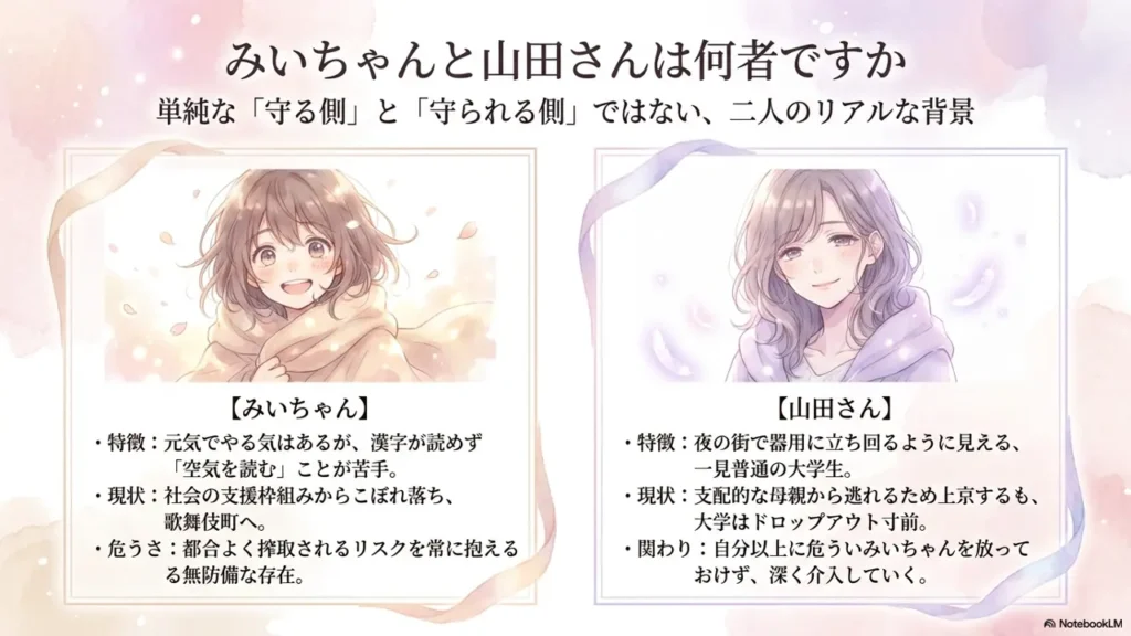 mii-chan-yamada-san-characters-profile