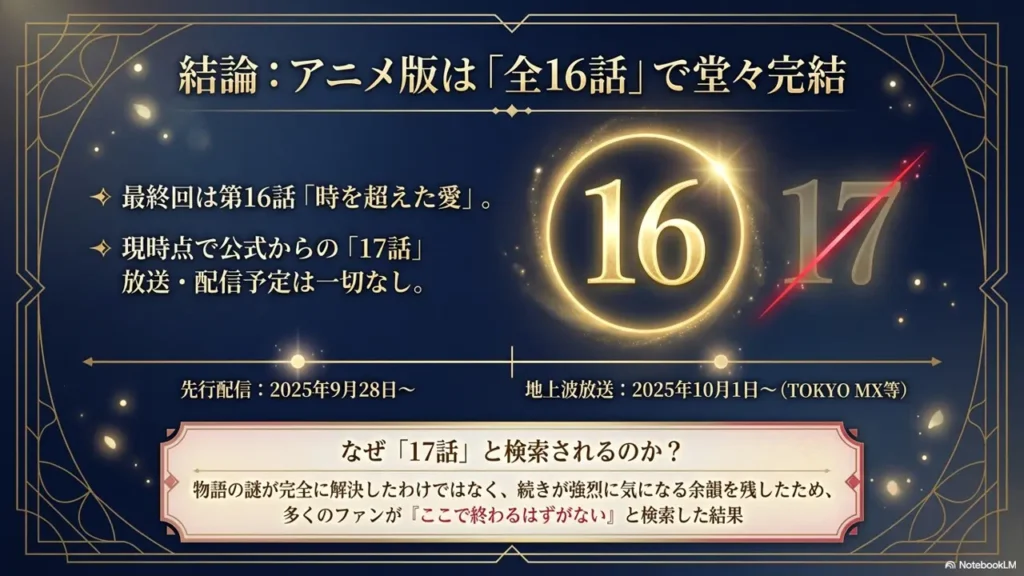 no-episode-17-explanation