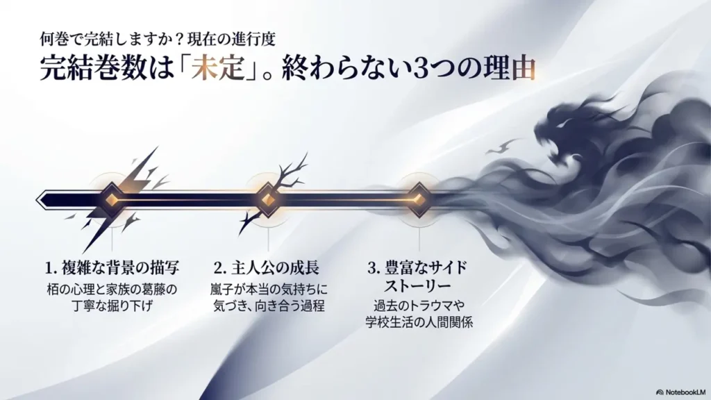 haru-mon-kanketsu-mitei-riyu