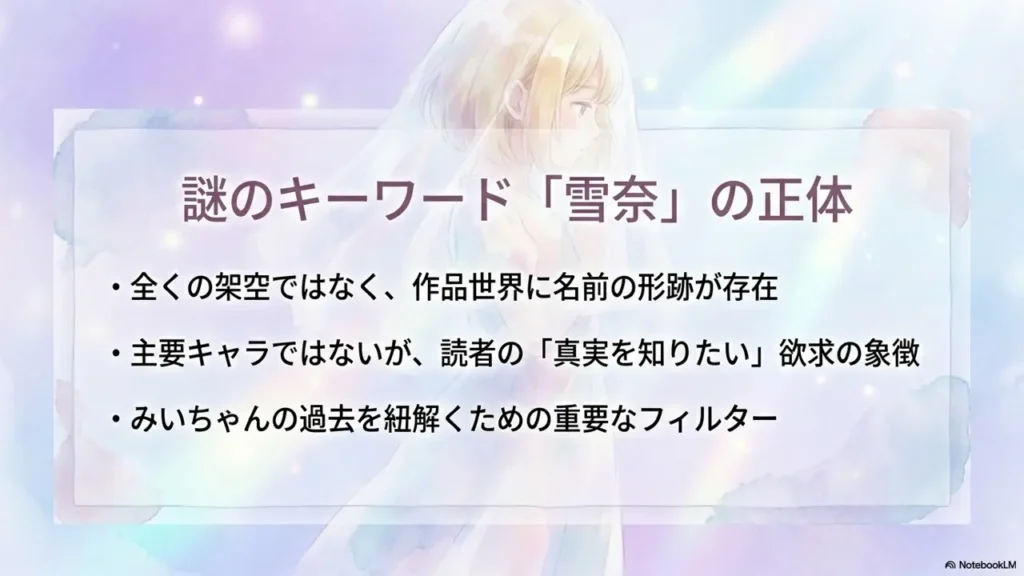 yukina-character-existence