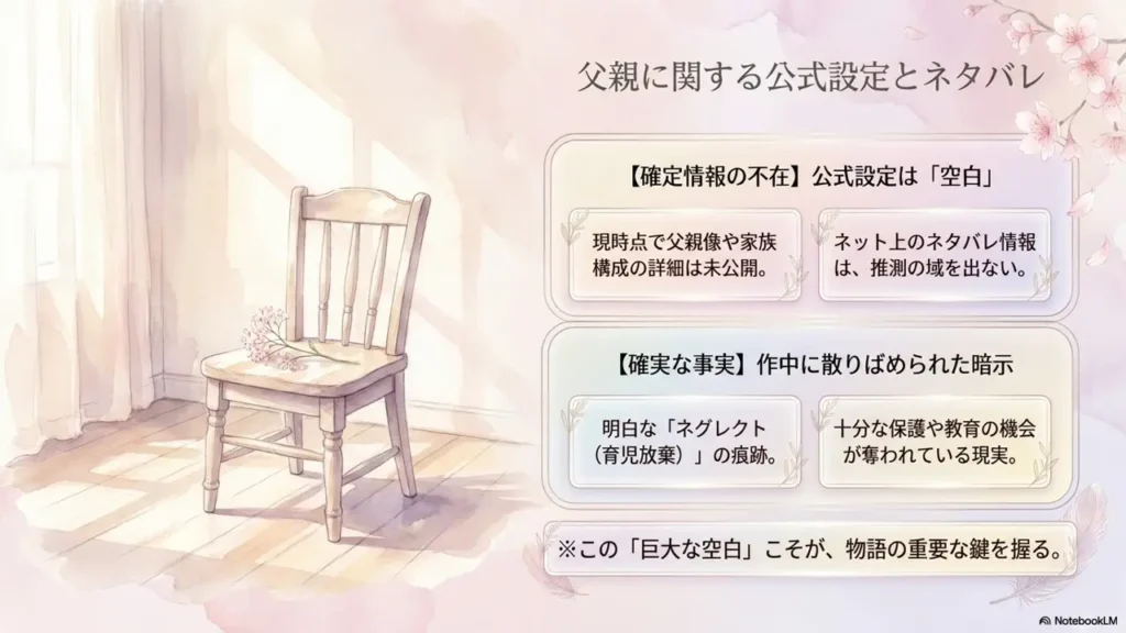 father-official-setting-spoiler