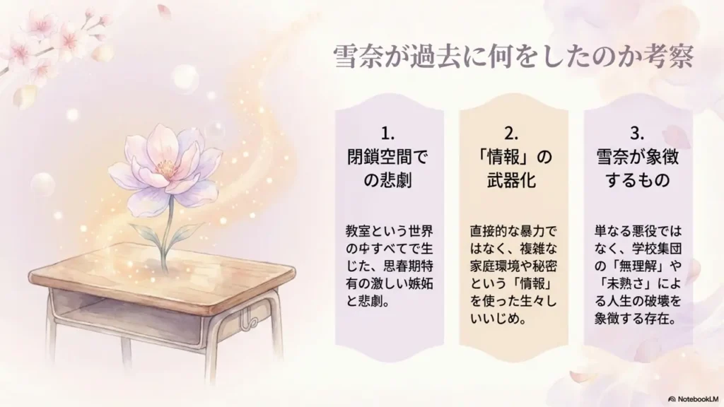 yukina-past-actions-bullying