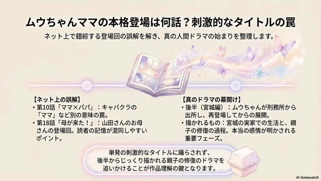 muu-mama-appearance-episode