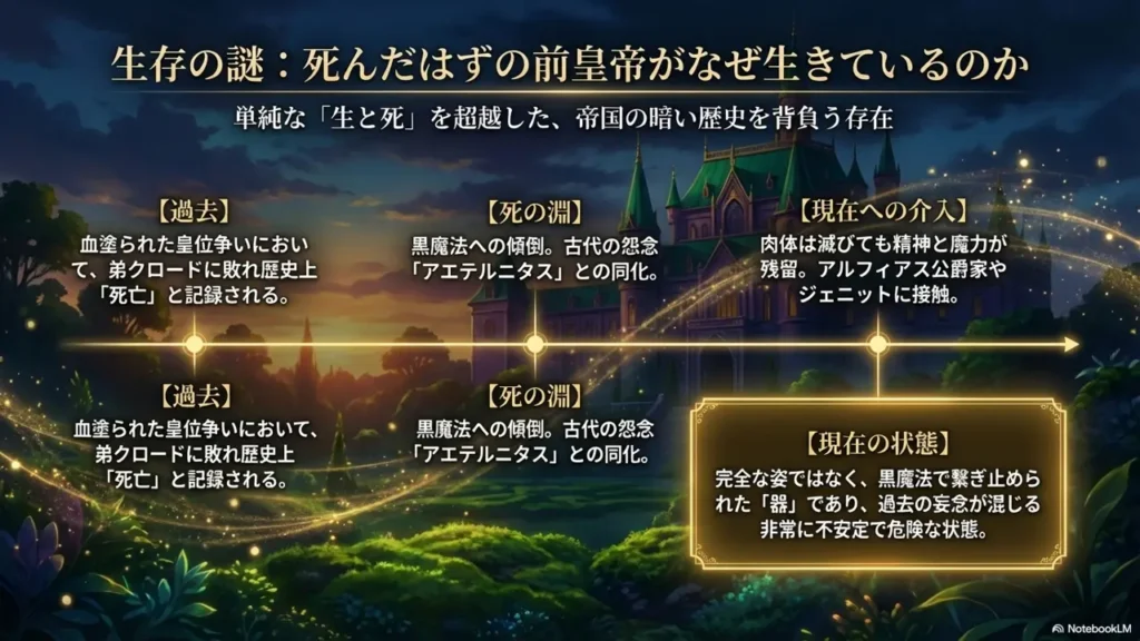 anastacius-death-mystery