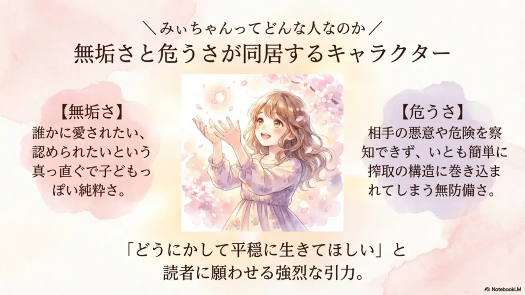 mii-chan-character-analysis