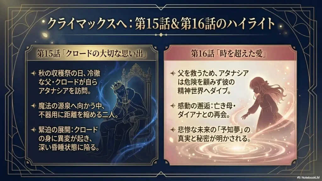 episode-15-16-synopsis