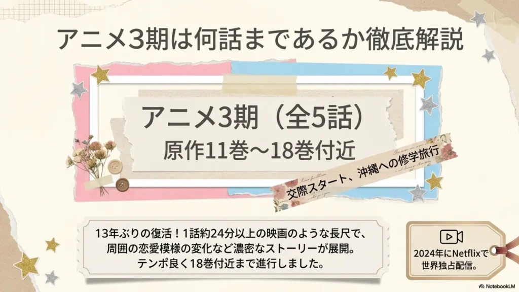 kimi-ni-todoke-anime-season-3-guide