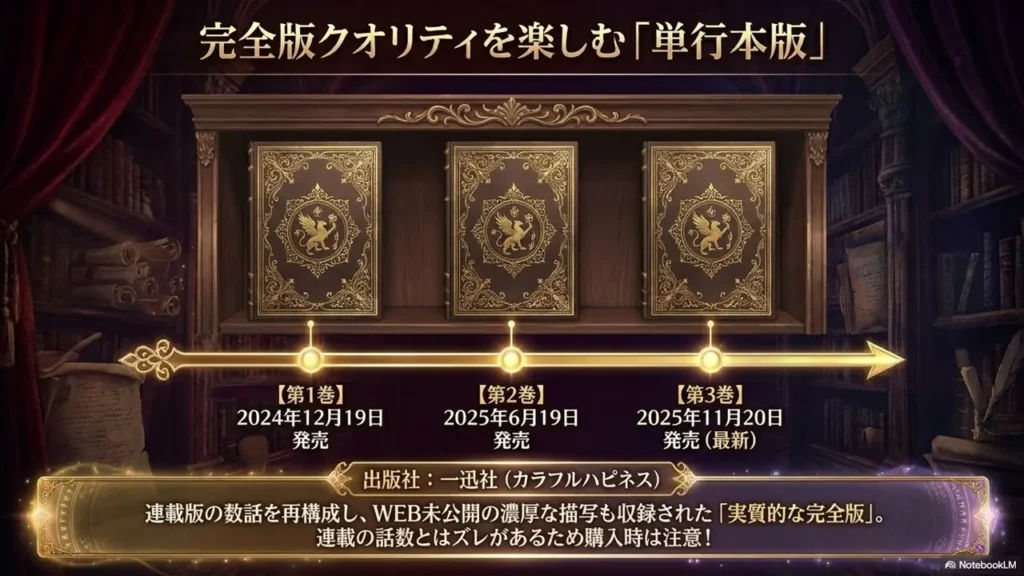 secret-bedroom-comics-volumes