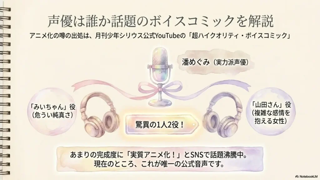 voice-comic-cast-megumi-han