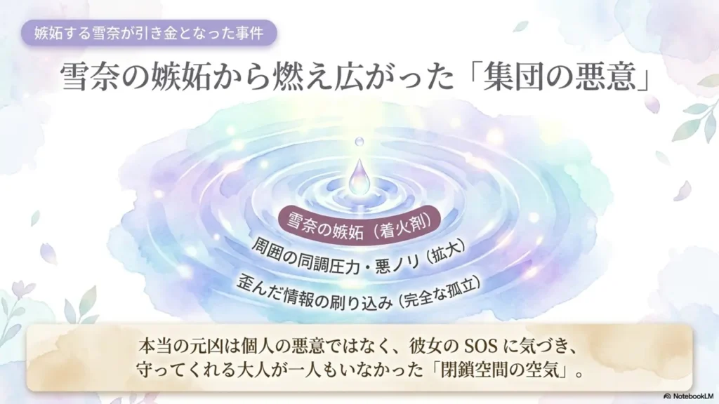 yukina-jealousy-incident