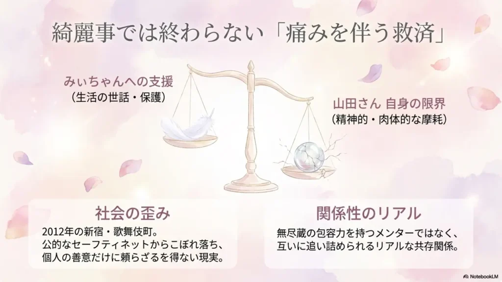 yamadasan-complex-relationship