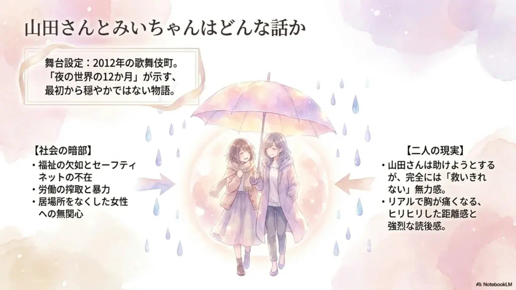 mii-chan-yamada-san-story-summary