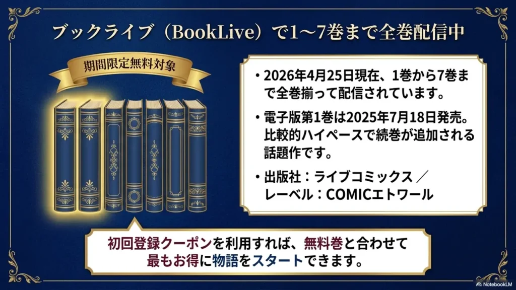 bookkomi-availability-info