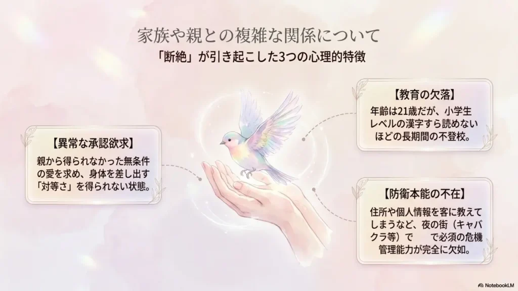 complex-family-relationships