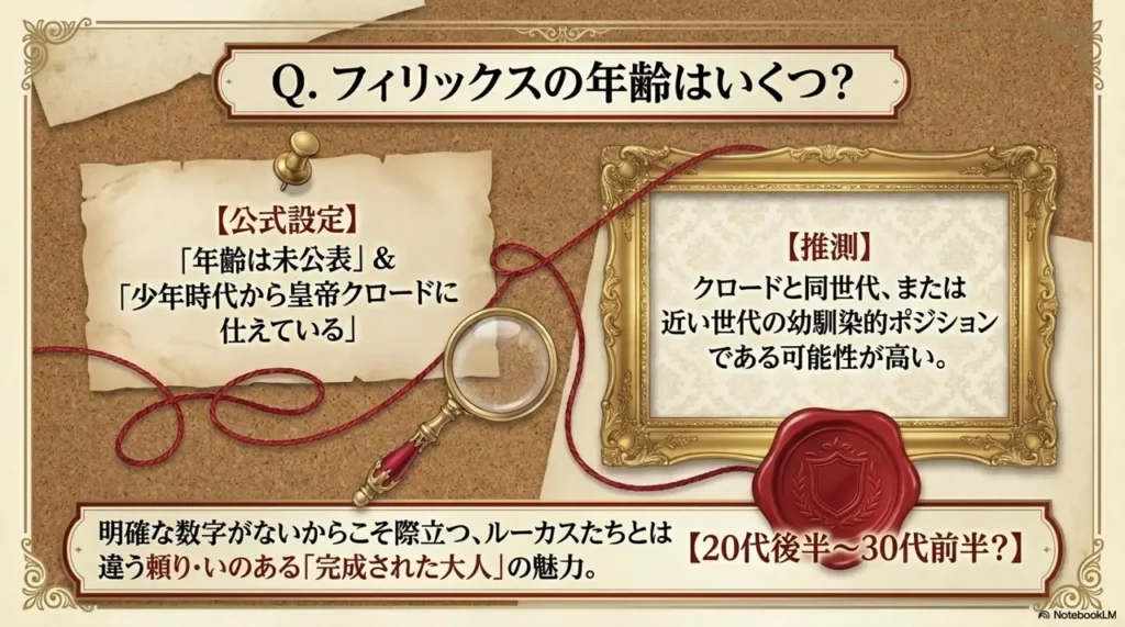 felix-age-official-speculation