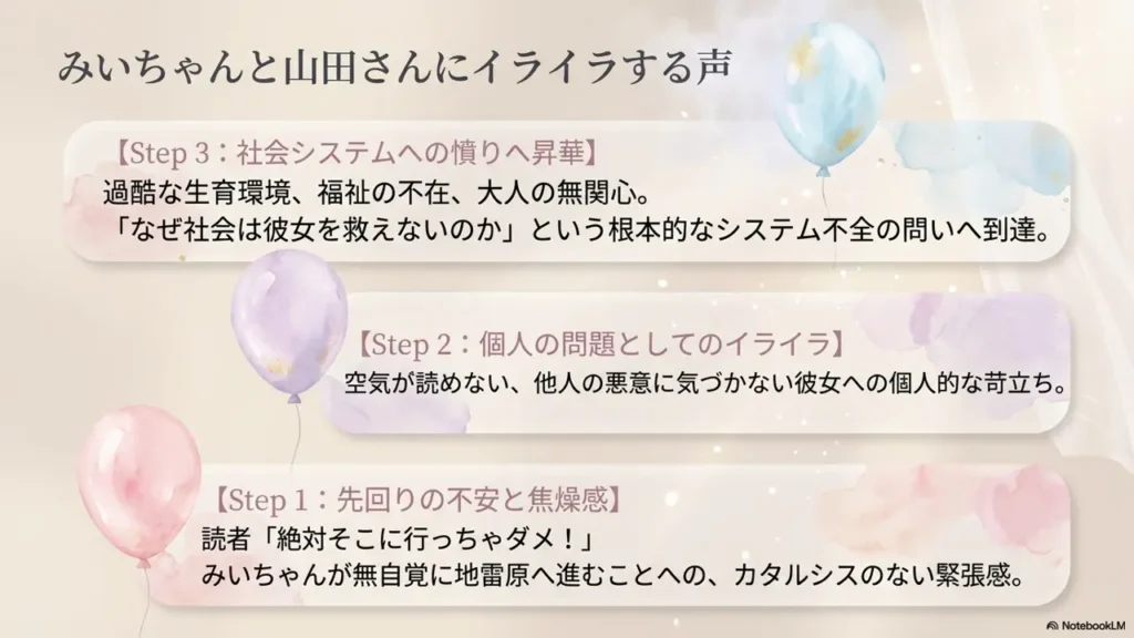 mii-chan-yamada-san-frustration-cause
