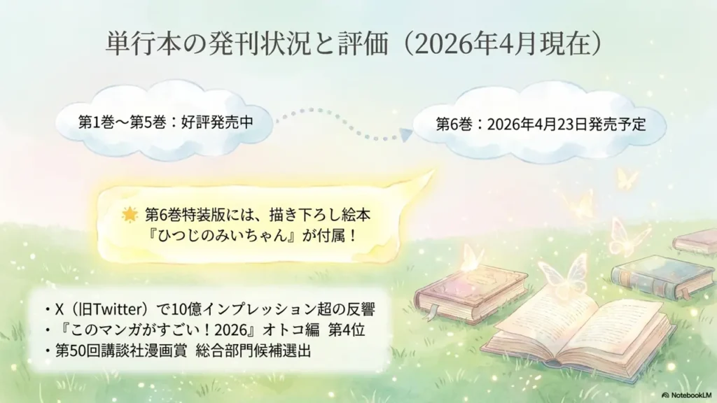 manga-volumes-latest-release