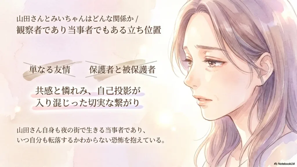 yamada-and-mii-relationship