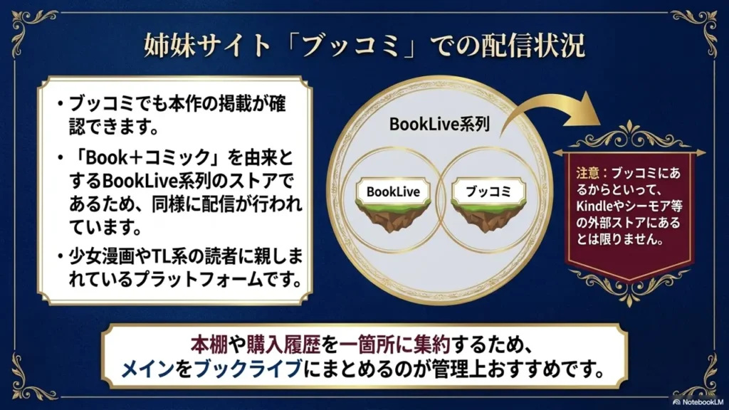 kindle-not-confirmed-notice