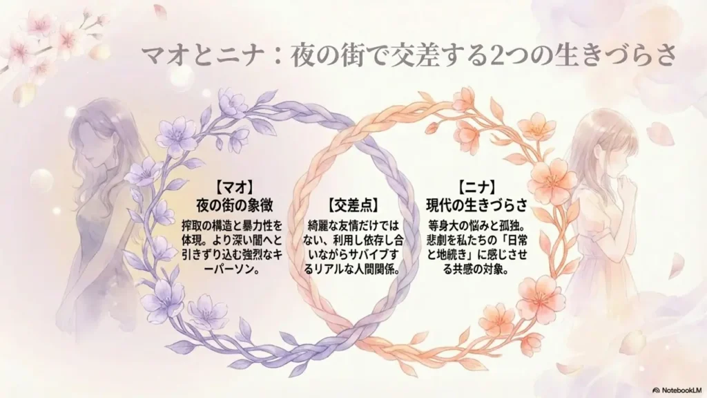 mao-nina-role-shinjuku