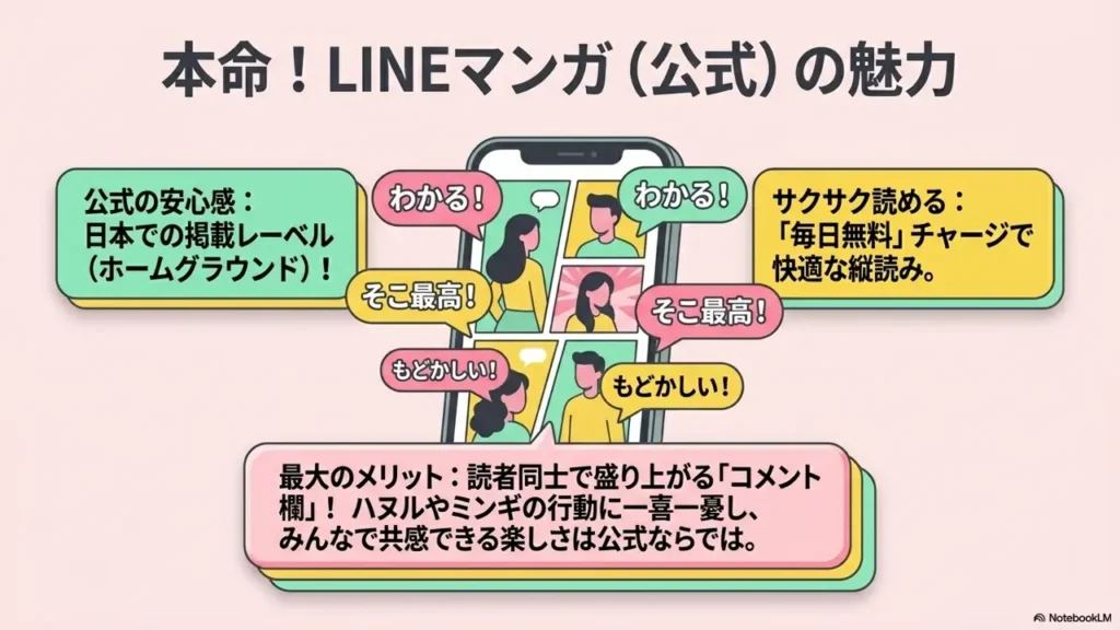 line-manga-official-app-benefits