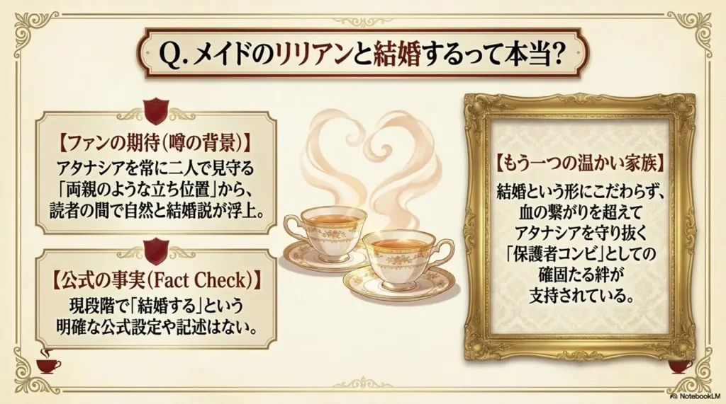 felix-lillian-relationship-fact-check