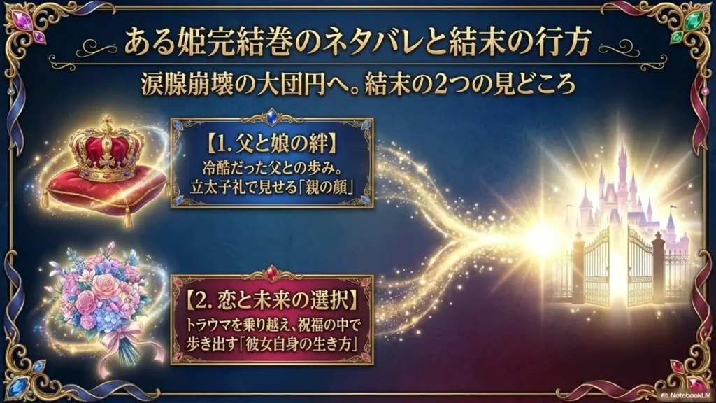 aruhime-ending-spoilers