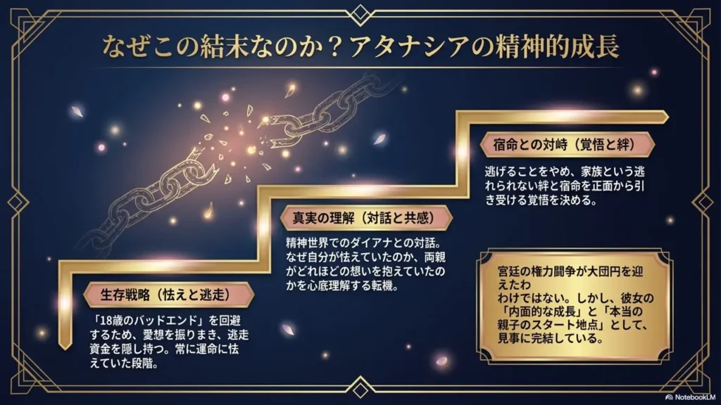 final-episode-spoiler-ending