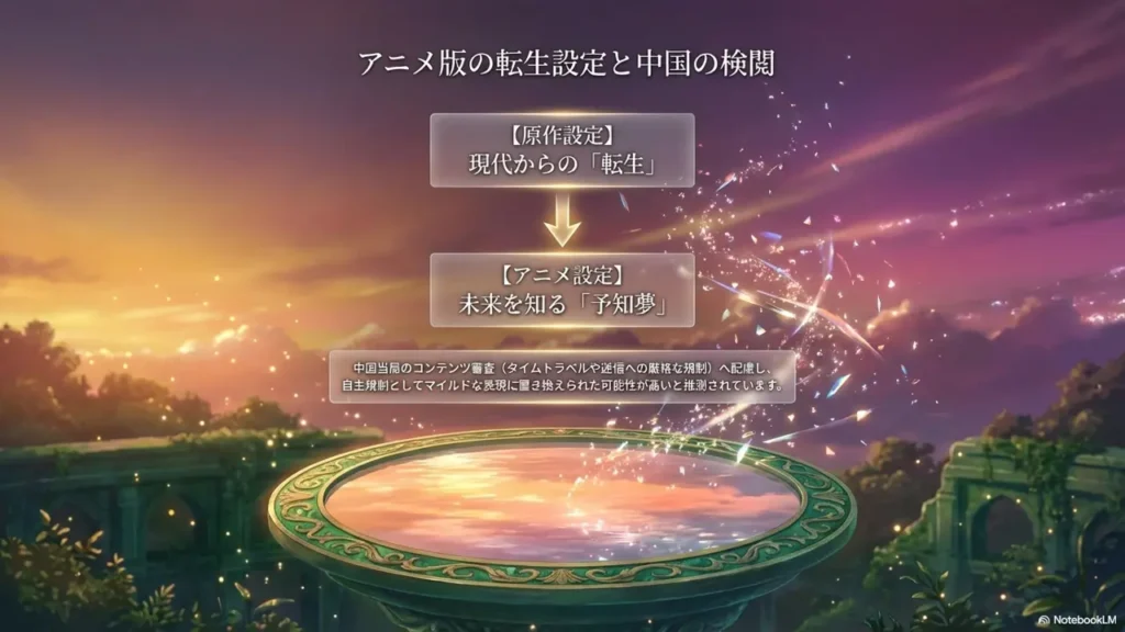 who-made-me-a-princess-censorship-reincarnation