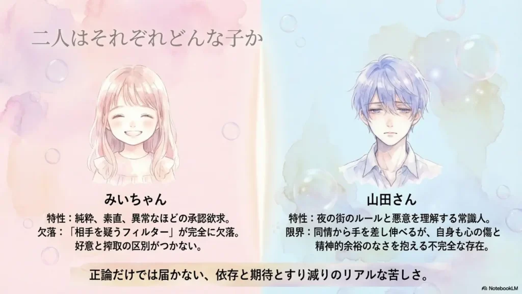 character-traits-mii-yamada