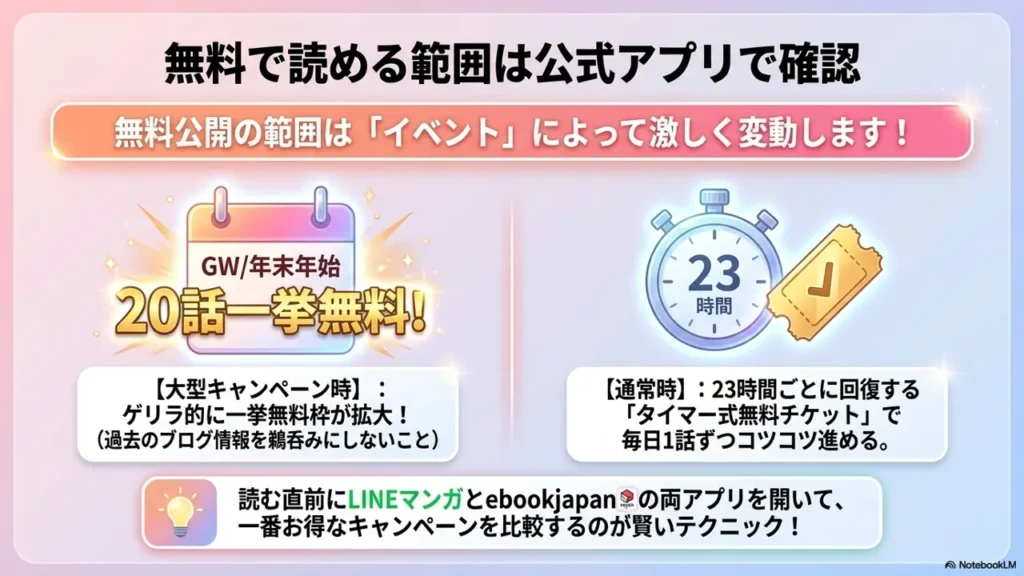 free-reading-range-app