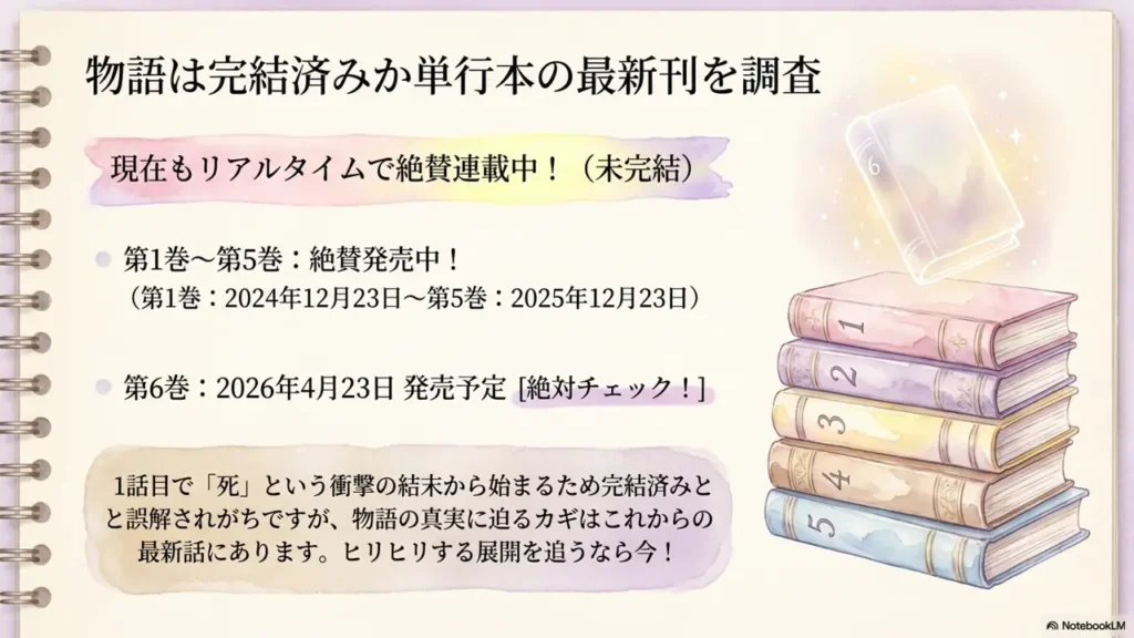 latest-manga-volume-release