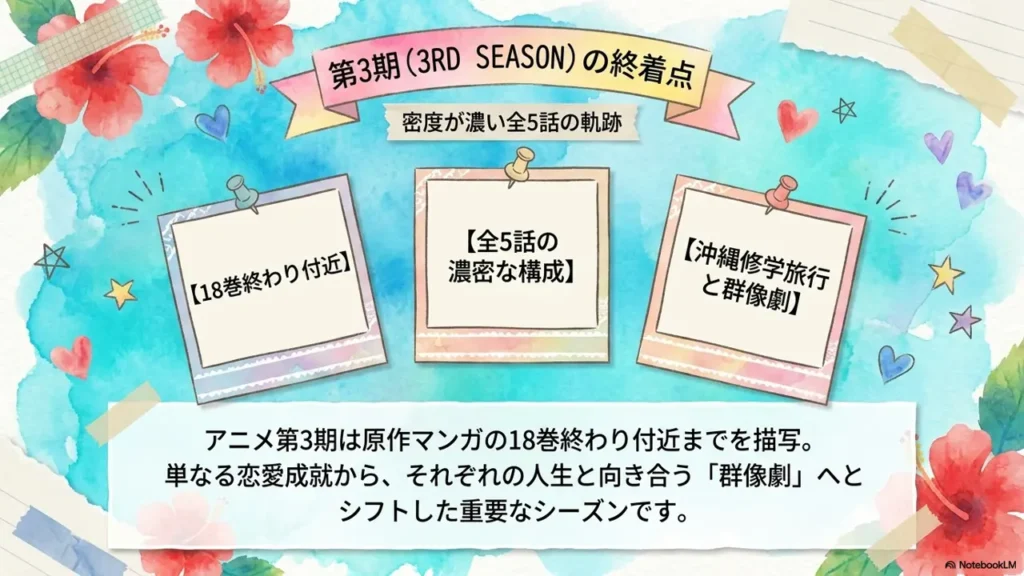 season3-story-climax-volume-18