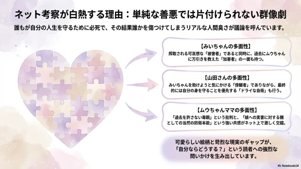 net-discussion-and-consideration