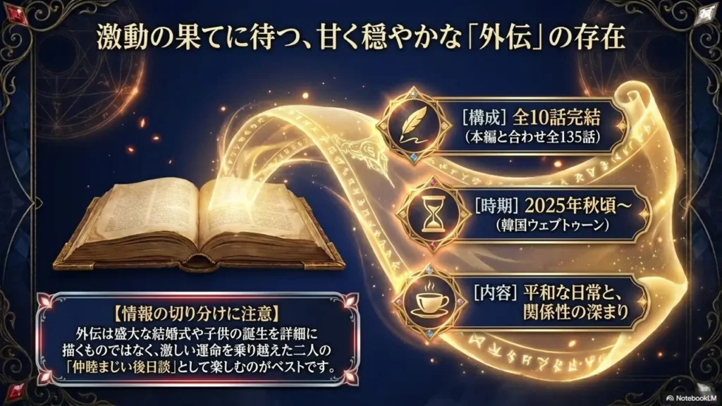 who-made-me-a-princess-gaiden-epilogue