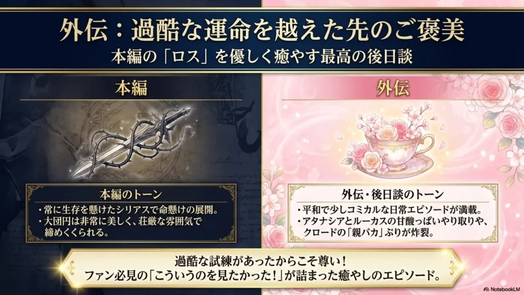 aruhime-side-story-epilogue