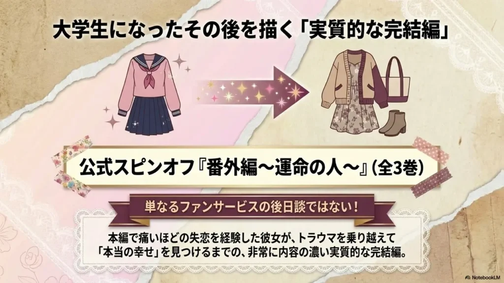 kurumi-spinoff-introduction