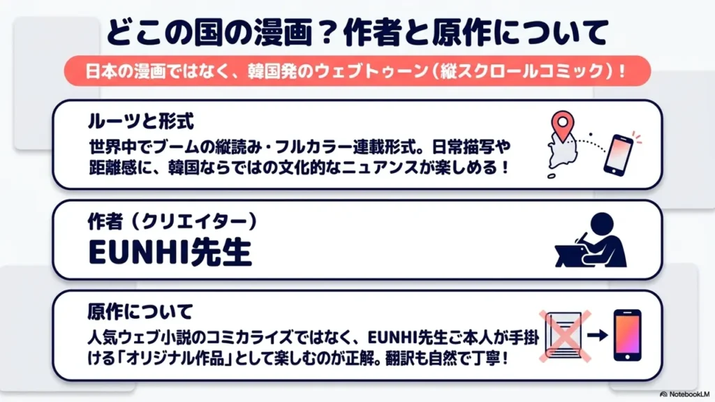 author-and-original-country