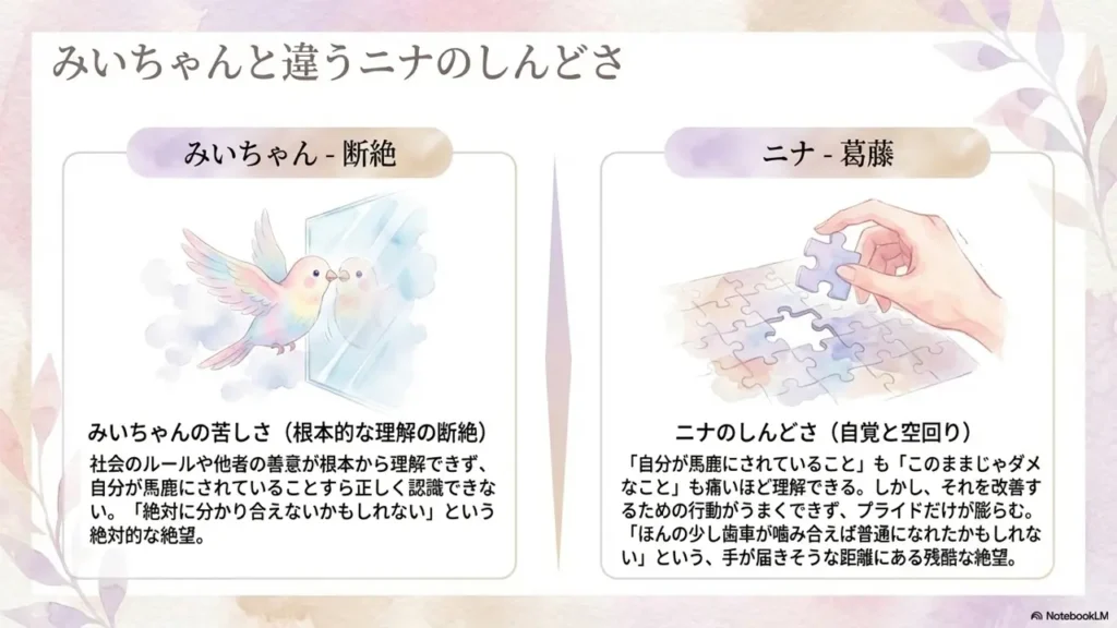 nina-vs-miichan-suffering