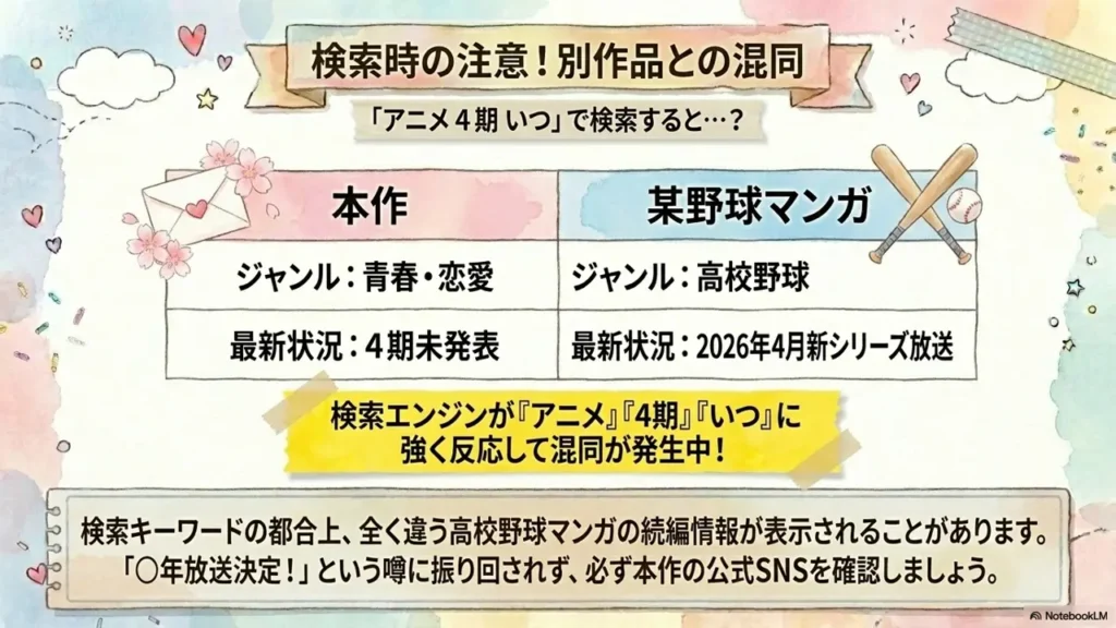 search-caution-kimi-ni-todoke-vs-diamond-ace