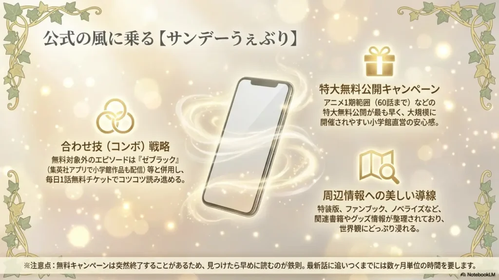 frieren-app-sunday-webry