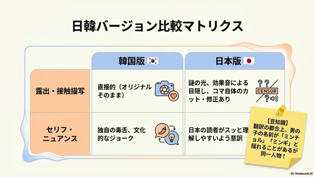 childhood-friend-complex-korea-vs-japan-visuals